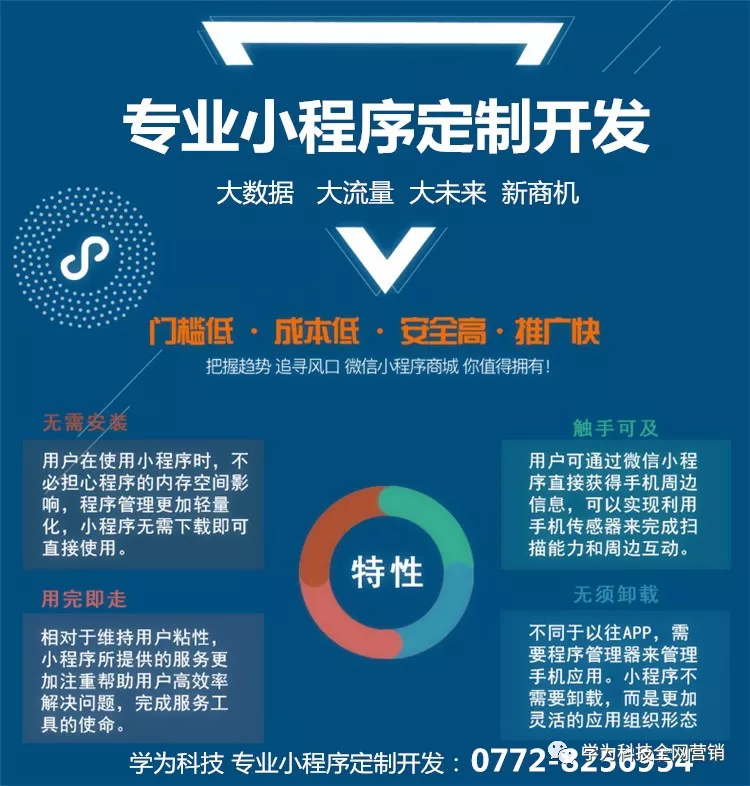 系统集成服务：企业如何选择最适合自己的方案？